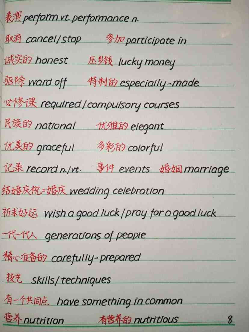 提升文章魅力：高效融入写作的优化词汇