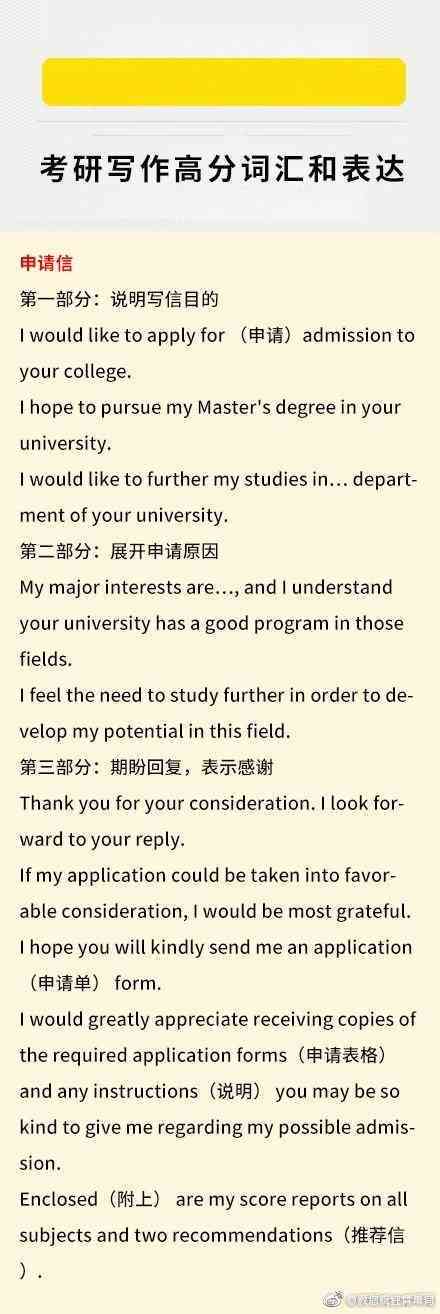 提升文章魅力：高效融入写作的优化词汇