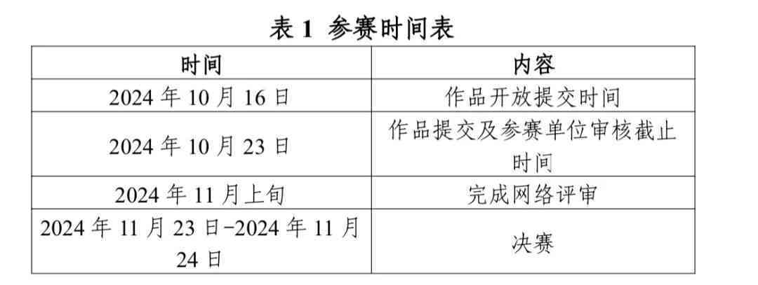绘本创作大赛：作品提交、方案策划、活动意义与价值、参赛表格填写指南