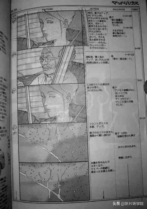 AI分镜脚本创作平台全攻略：手机版热门网站推荐与功能解析