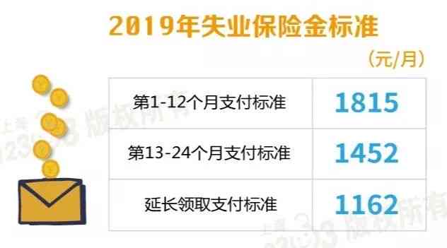 工伤薪酬不清情况下工资计算方法与标准解析