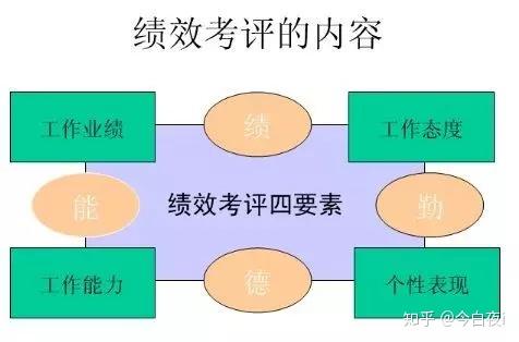 工伤待遇工资认定难题解决方案与应对策略全解析