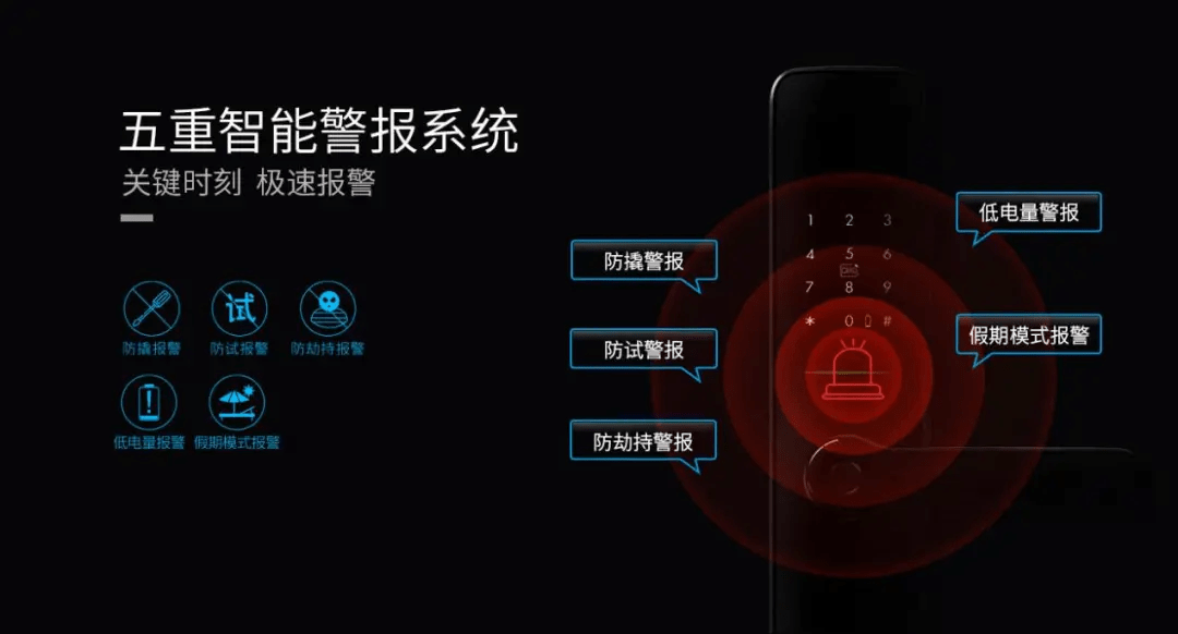文案AI智能小夜灯软件：打造万能智能灯光文案与制作应用指南