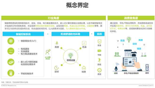 智能小夜灯全方位应用指南：满足不同场景与用户需求的照明解决方案