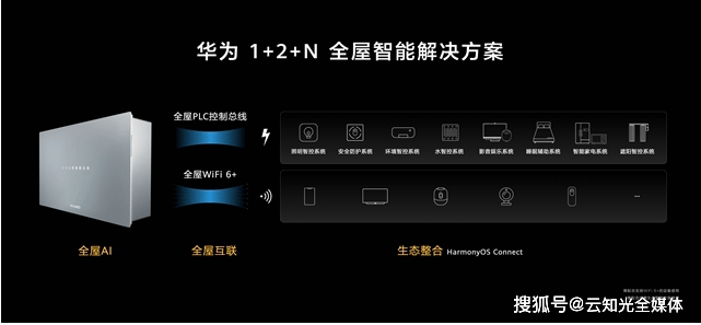 智能小夜灯全方位应用指南：满足不同场景与用户需求的照明解决方案
