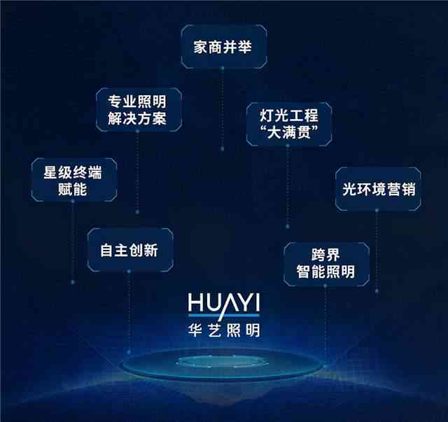 智能小夜灯全方位应用指南：满足不同场景与用户需求的照明解决方案