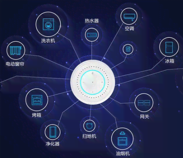智能家居时代下的智能小夜灯：市场现状与创新发展趋势探析