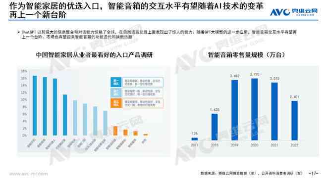 智能家居时代下的智能小夜灯：市场现状与创新发展趋势探析