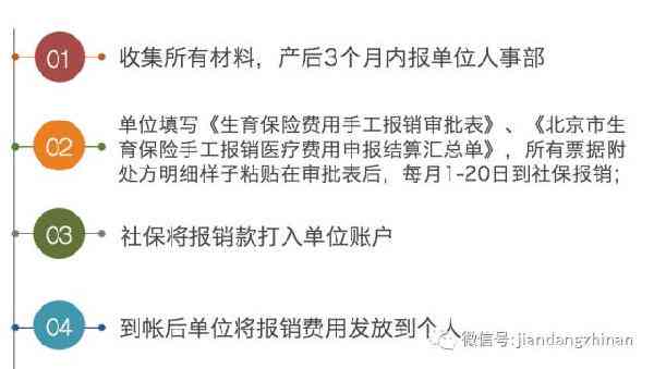 '工伤认定困难下的医疗费用报销指南'