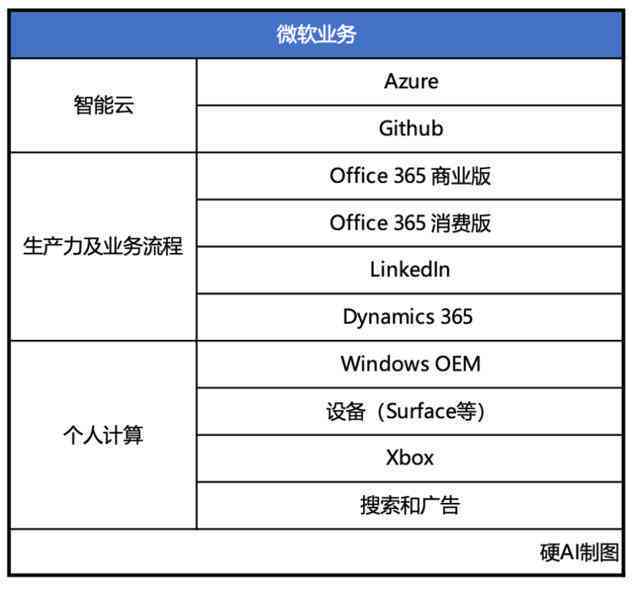 ai代替网文写作的软件盘点及名称一览