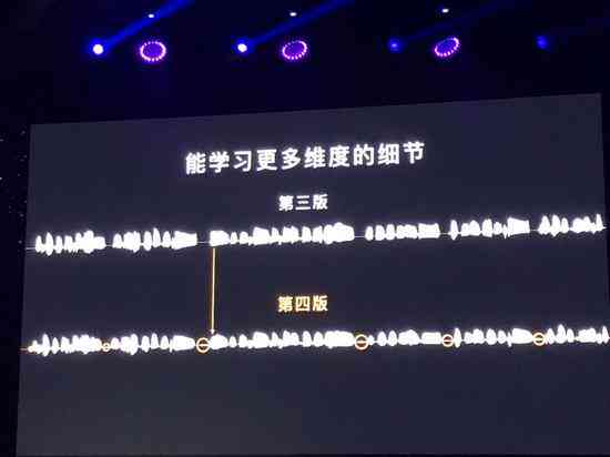 情感文案用ai写怎么提问