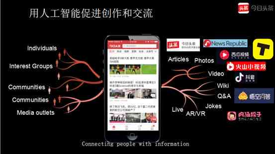 头条AI智能写作怎么关闭声音、自动播放及去除广告