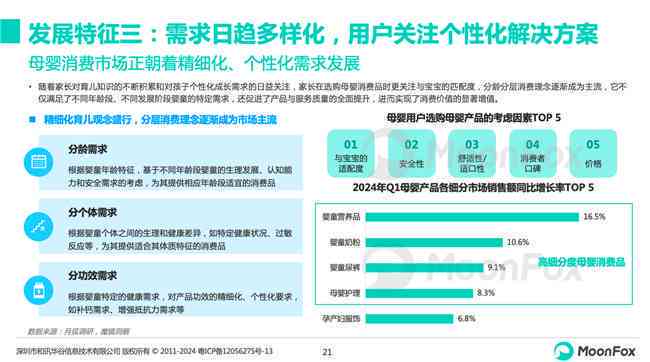 全面攻略：打造高质量AI写真文案，涵创作技巧与用户需求解析