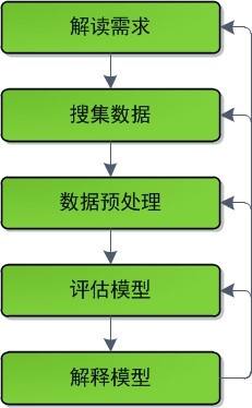 全面攻略：打造高质量AI写真文案，涵创作技巧与用户需求解析