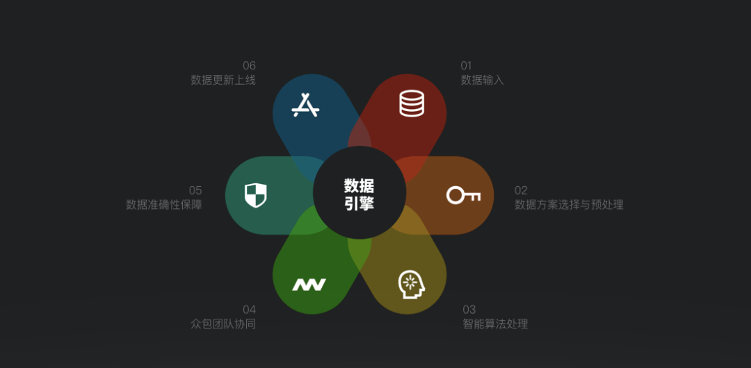 AI智能改写利器：全面优化秘塔写作猫，助力内容创作与搜索引擎优化