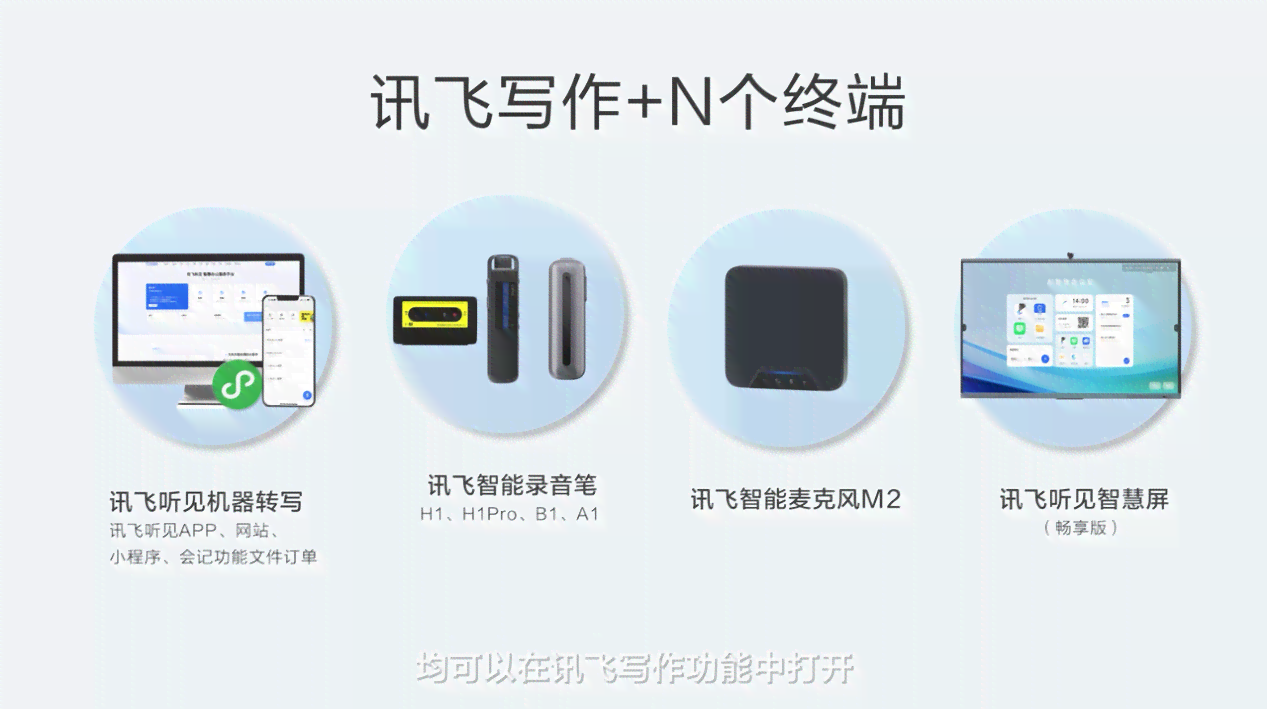 讯飞科技ai写作平台官网：入口与AIUI平台整合
