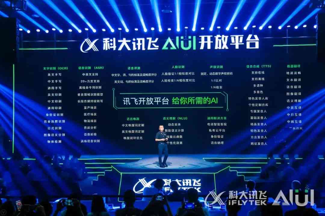 讯飞科技ai写作平台官网：入口与AIUI平台整合