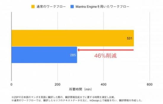 科大讯飞AI写作助手官方与安装教程：全方位解决写作辅助需求