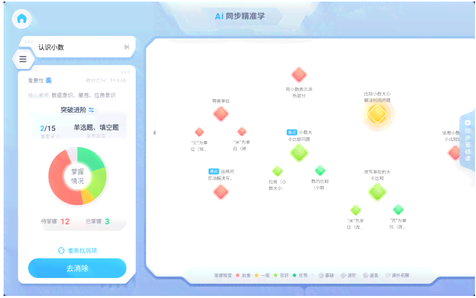 科大讯飞AI写作助手官方与安装教程：全方位解决写作辅助需求