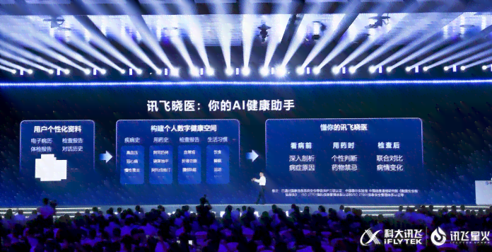 讯飞AI能力平台：官网介绍、能力评测、开放礼包及考试应用一览