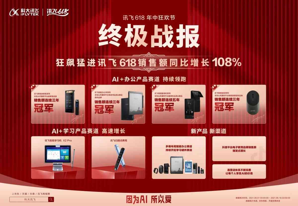 讯飞AI能力平台：官网介绍、能力评测、开放礼包及考试应用一览
