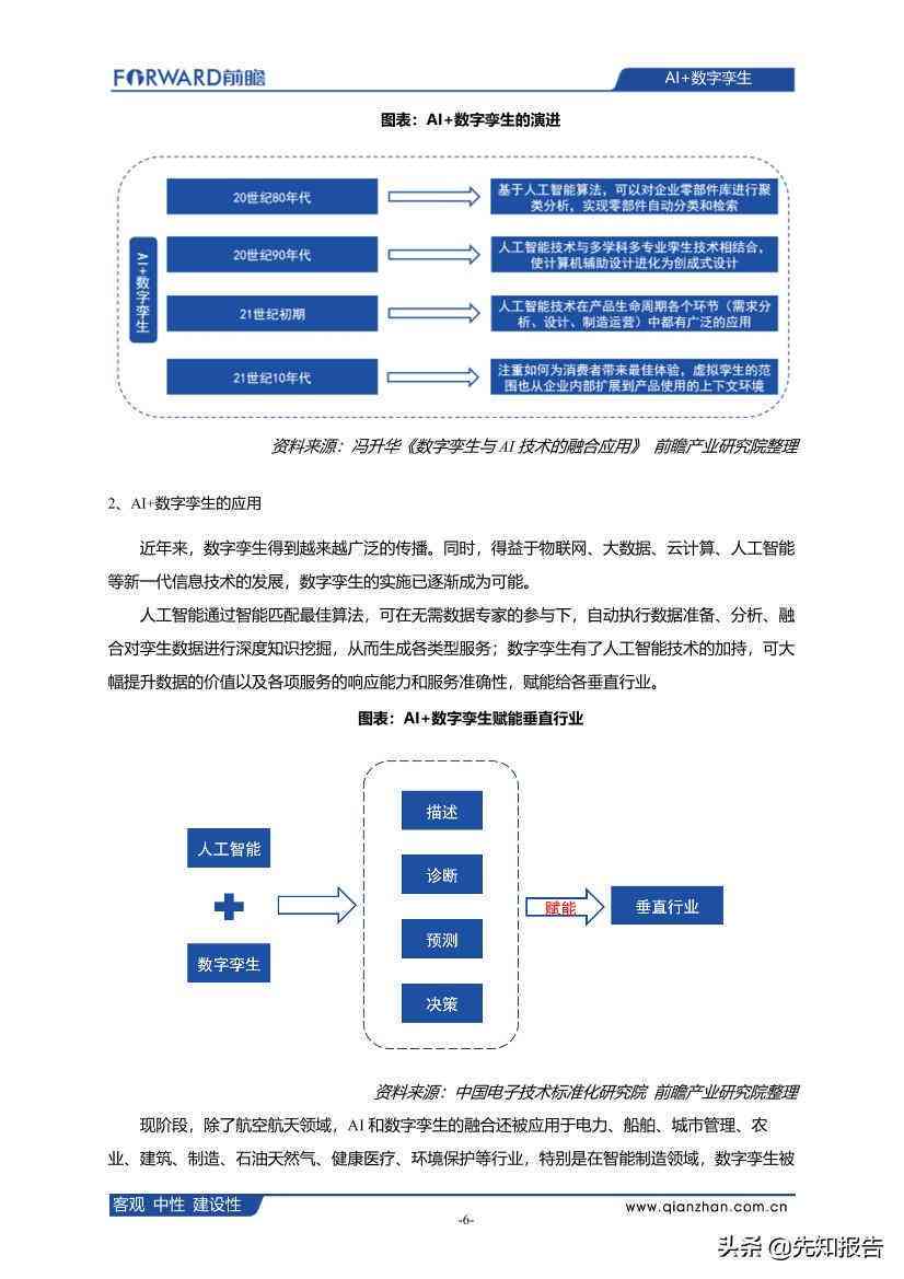 AI辅助数字设计实战教程：精选案例解析与技巧应用