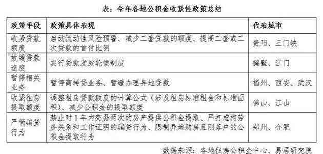 无法认定工伤的认定标准、教学目标、赔偿处理及具体时间应对指南