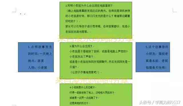 '智能AI辅助作文润色与优化'