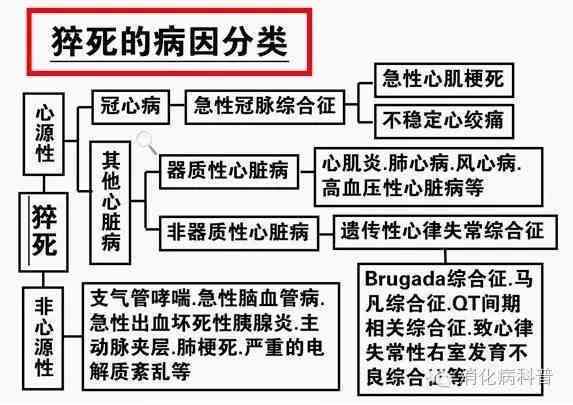 工伤认定受阻时的应对策略与法律途径解析