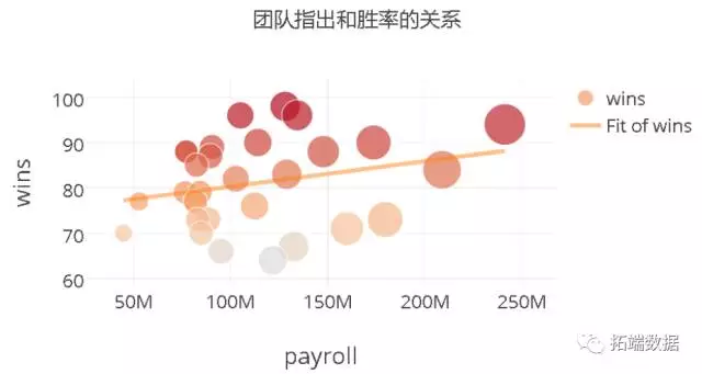 运用AI技术深度剖析：冰上运动员训练数据分析报告撰写指南