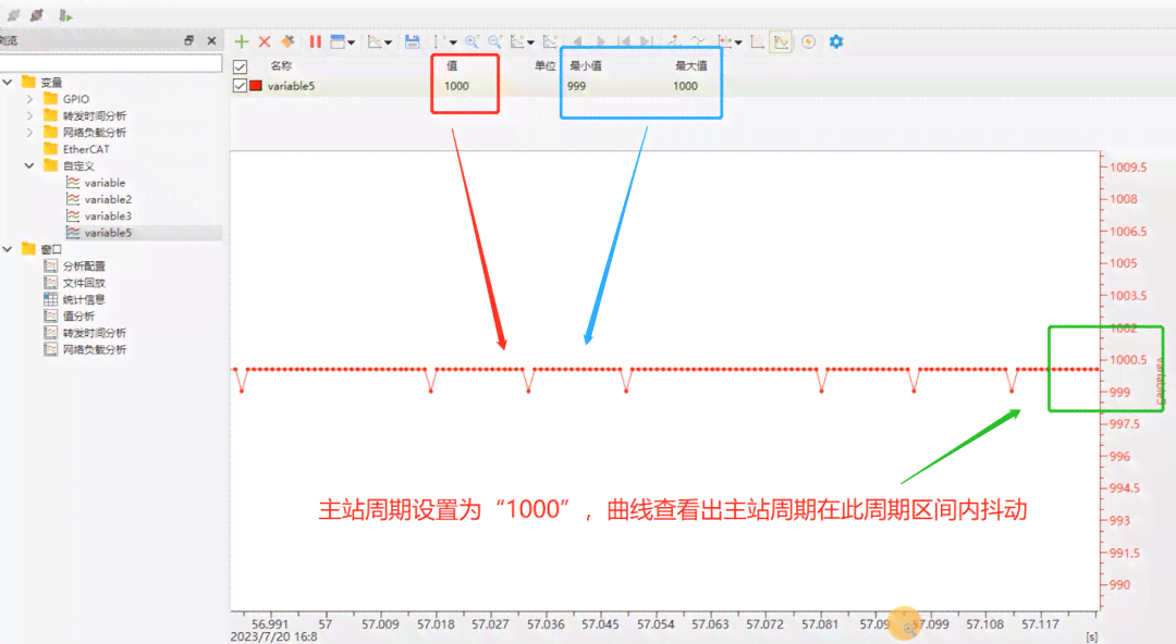 全方位运动数据分析：精准追踪、个性化指导，助您科学健身无忧