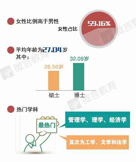 运动数据分析是干嘛的：工作内容、专业学、数据分析师职责及应用解析