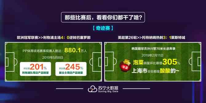 智慧运动：深入挖掘大数据分析助力体育训练与健管理