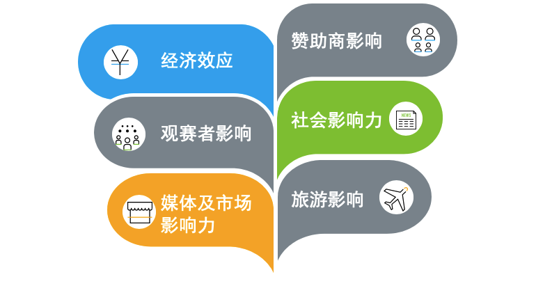 智慧运动：深入挖掘大数据分析助力体育训练与健管理