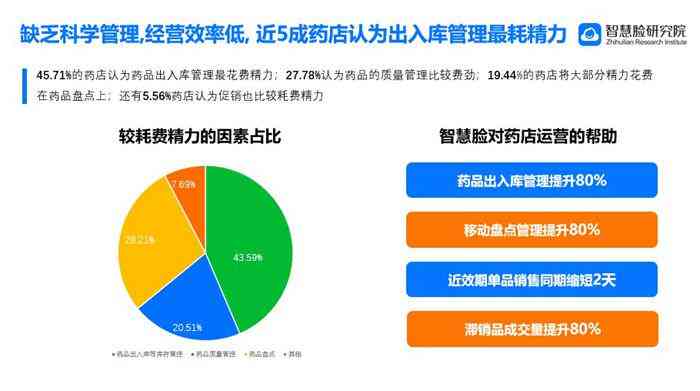 智慧运动：深入挖掘大数据分析助力体育训练与健管理