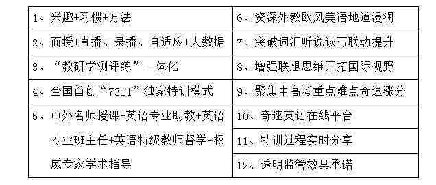 掌握要领：新闻稿必备中文关键词汇一览
