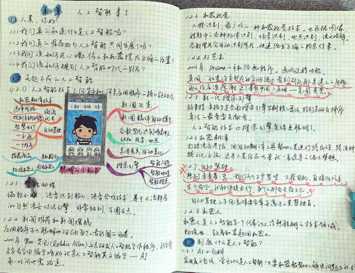 AI缩写：含义、全称及句子中的应用工具解析