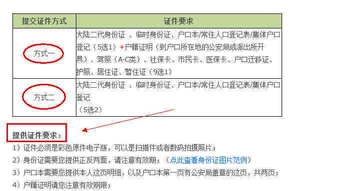 工伤认定疑难解答：无法认定工伤时如何开具证明及应对策略全解析
