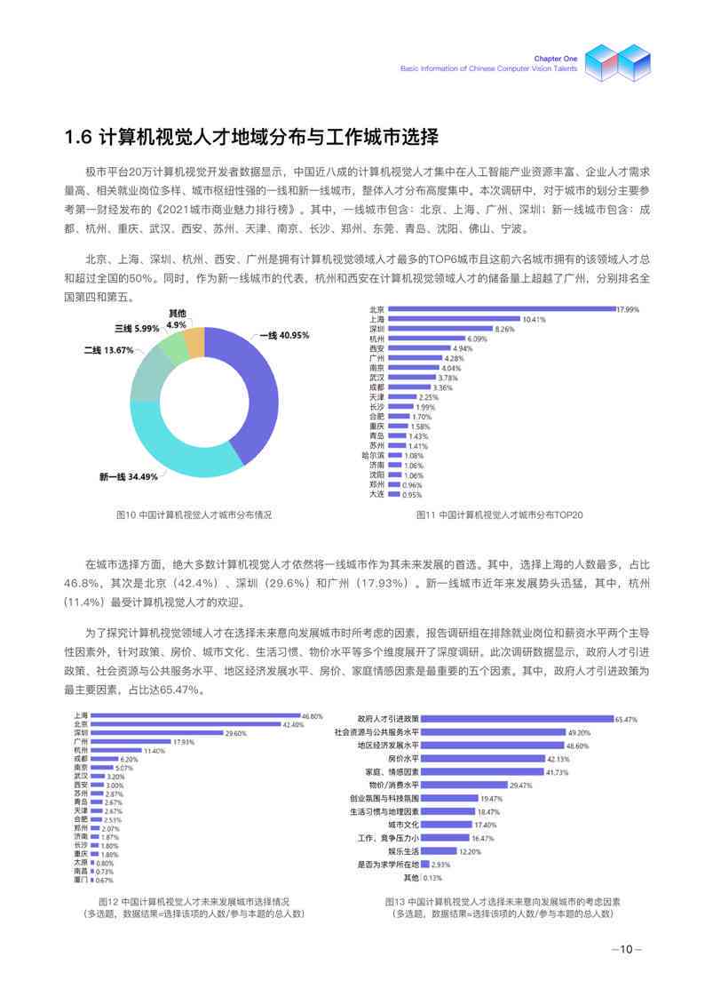 人工智能实训项目报告撰写指南：关键步骤与技巧解析