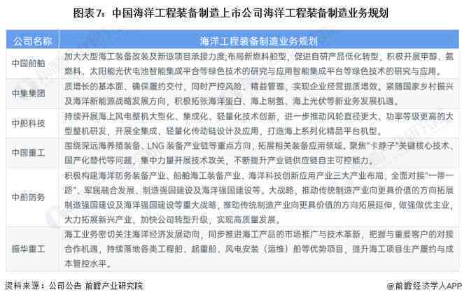 全方位设计报告模板攻略：涵各类需求，助您轻松解决设计报告制作问题