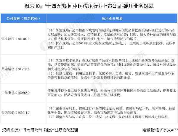 全方位设计报告模板攻略：涵各类需求，助您轻松解决设计报告制作问题