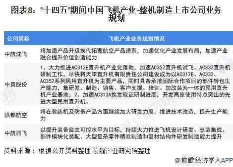 全方位设计报告模板攻略：涵各类需求，助您轻松解决设计报告制作问题