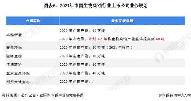 全方位设计报告模板攻略：涵各类需求，助您轻松解决设计报告制作问题