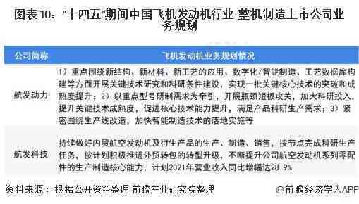 全方位设计报告模板攻略：涵各类需求，助您轻松解决设计报告制作问题
