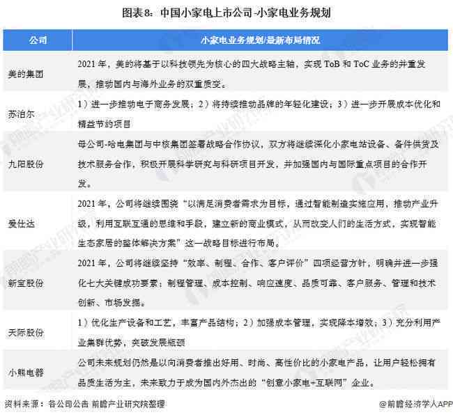 全方位设计报告模板攻略：涵各类需求，助您轻松解决设计报告制作问题