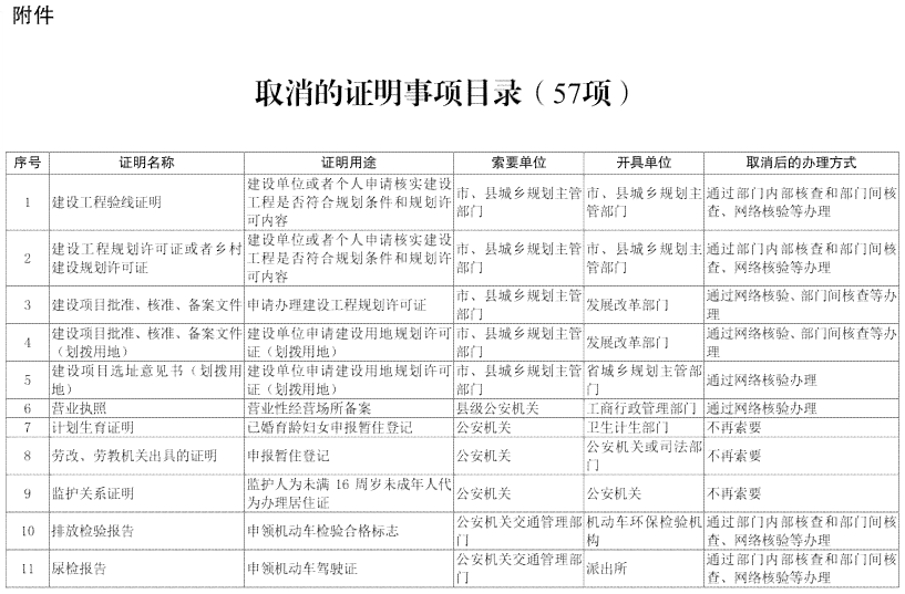工伤无法证明或认定时的应对策略与法律途径解析