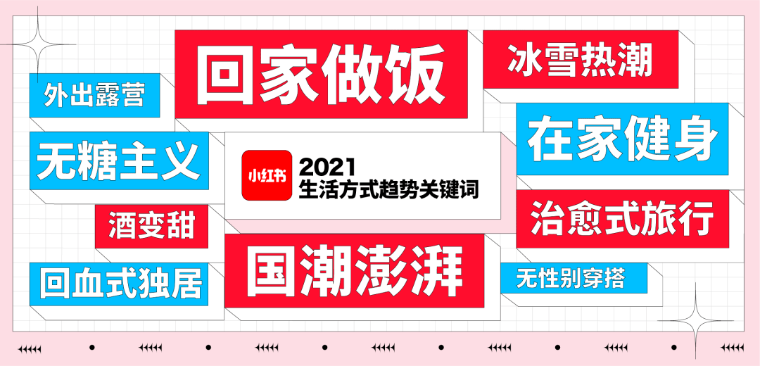 掌握小红书文案秘：如何融入关键词打造吸引力爆棚的内容