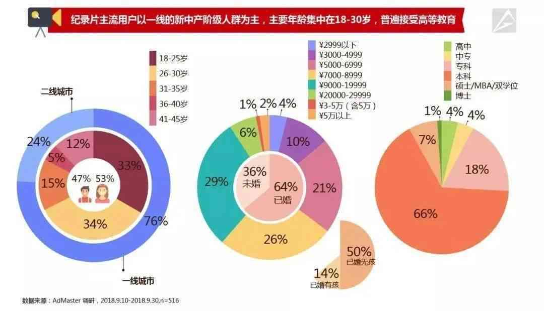 AI文案改写全攻略：如何高效生成多样化内容，全面覆用户改写需求