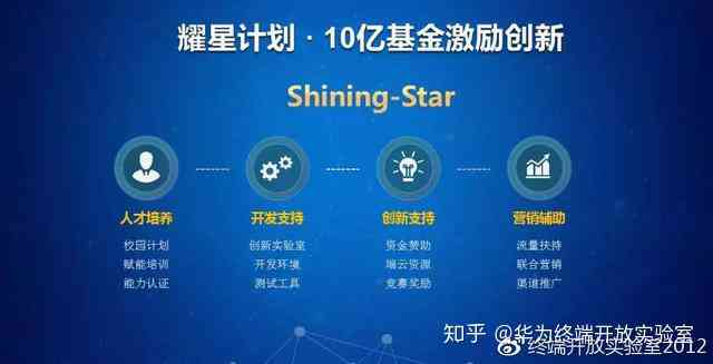 智能移动AI赋能下的营销策划方案撰写指南