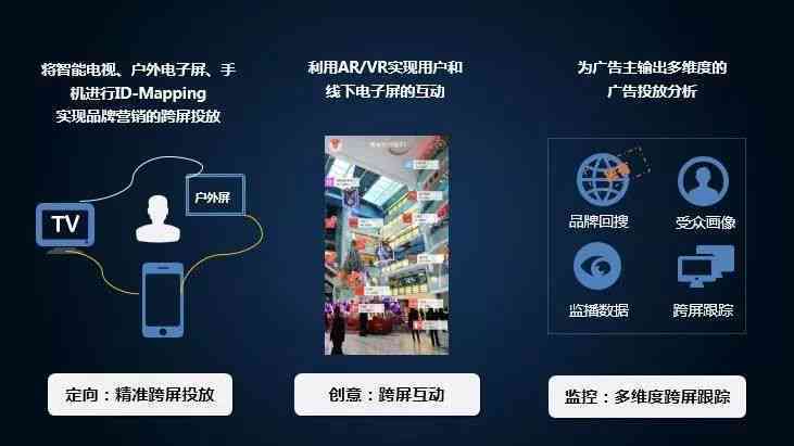 数字化时代移动营销实战案例：策略解析与效果评估